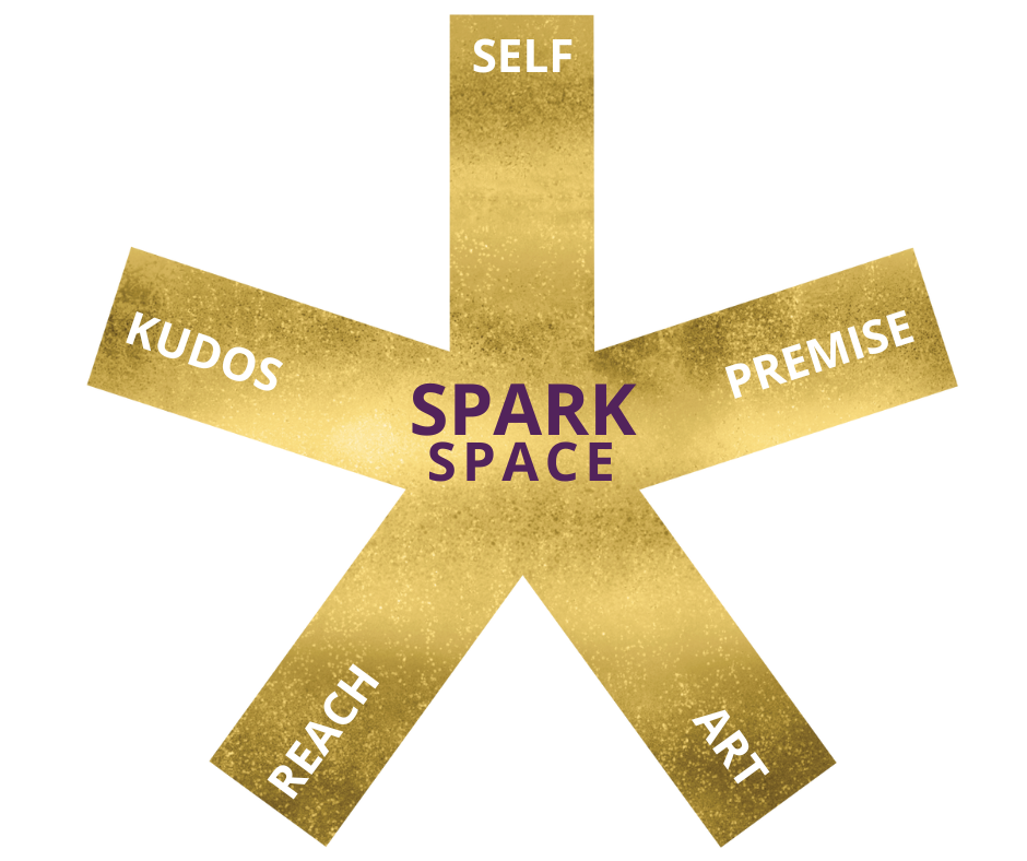 SPARK SPACE logo