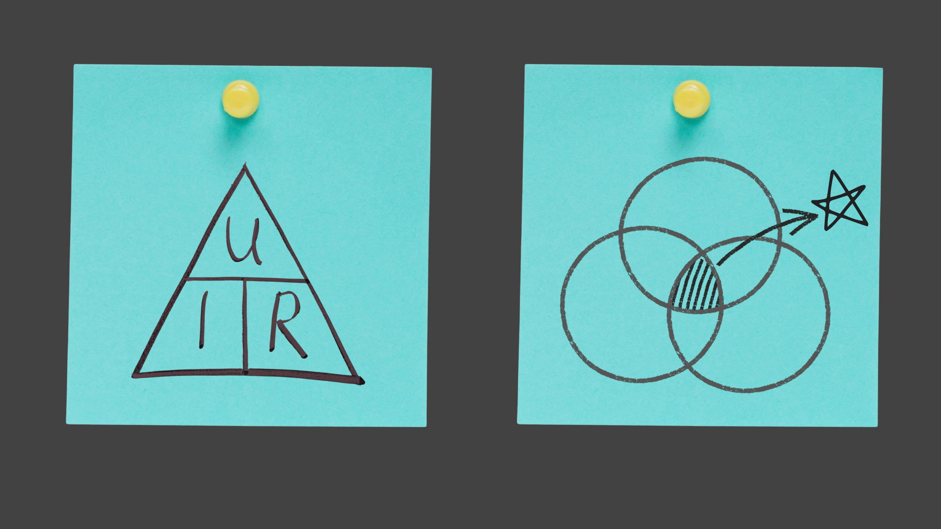 2 Post-its with Frameworks