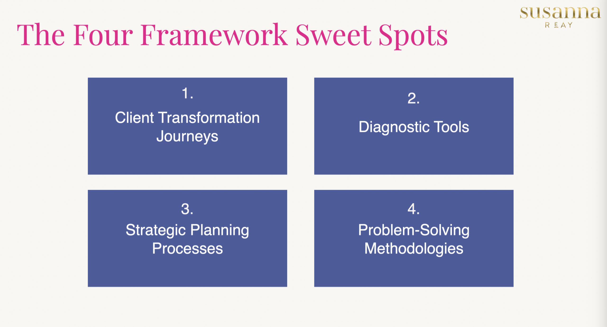 4 Framework Sweetspots