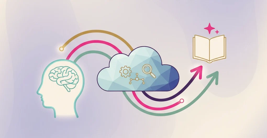 5 AI Coaching Moves to Leverage Technology Without Losing Your Authority