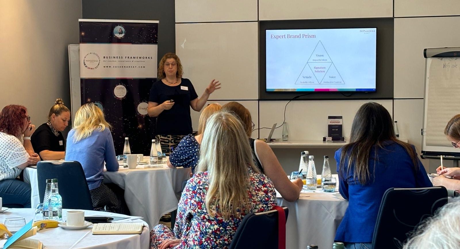 Business Framework Workshop Business Framework Workshop