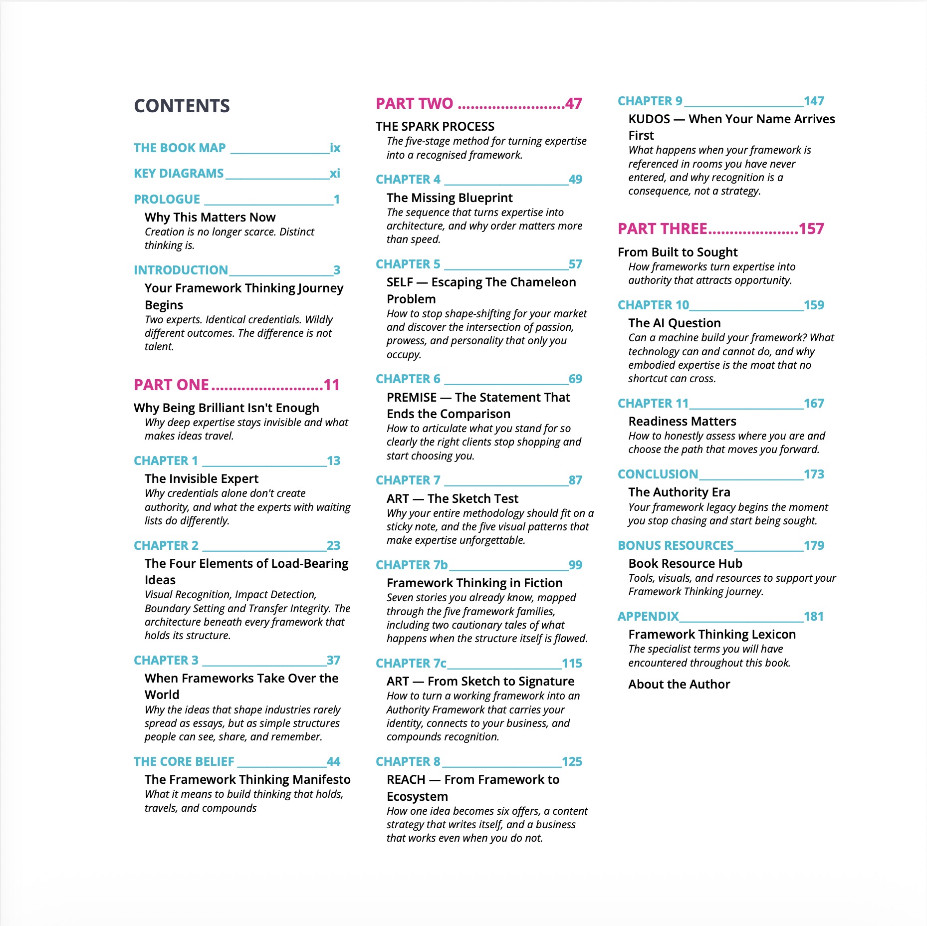 Framework Thinking Contents Page